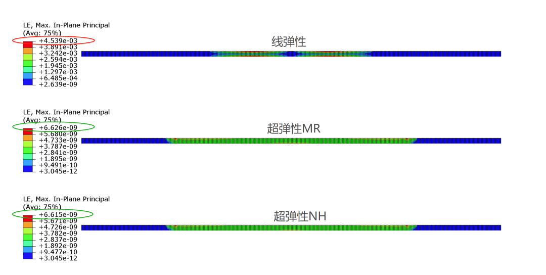 abaqus 许可证年份如何查找？